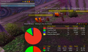 Meter 1 - Missing 3% hit